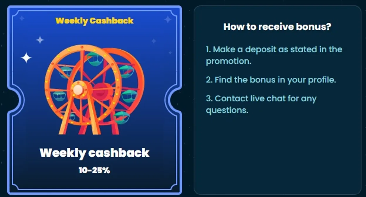 7788bet login